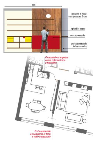 progetto-libreria progetto-libreria