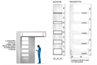 progetto-libreria-passante