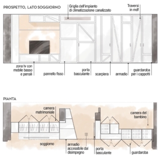 progetto-parete-armadio