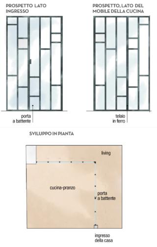 progetto-parete-vetro progetto-parete-vetro