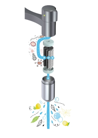 FRANKE_Tavola disegno 1