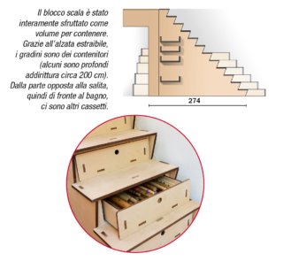 progetto-scala
