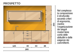 prospetto-cucina