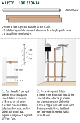listelli orizzontali