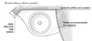 pianta-zona-lavabo pianta-zona-lavabo