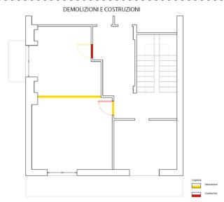 planimetria gialli e rossi-demolizioni e nuove costruzioni planimetria gialli e rossi-demolizioni e nuove costruzioni