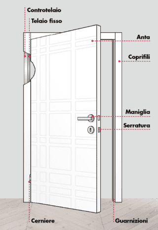 Porte interne: 40 modelli di tutte le tipologie e materiali - Cose di Casa
