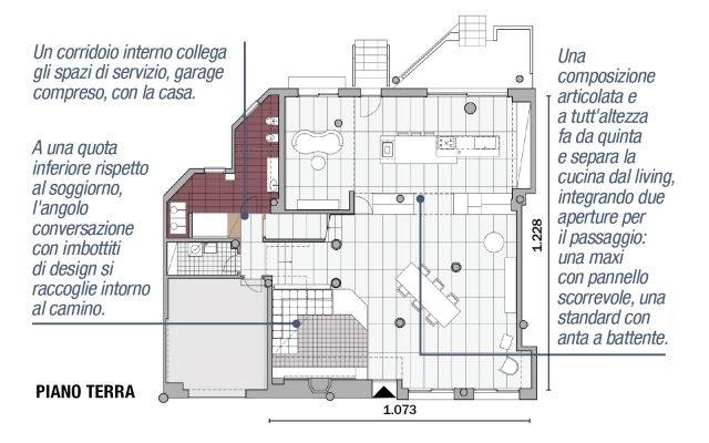 Planimetria casa in rustico con sauna Planimetria casa in rustico con sauna