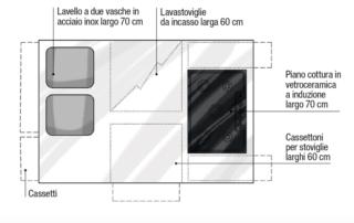 progetto-isola-cucina progetto-isola-cucina