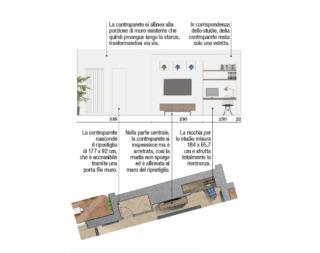 progetto-parete-tv progetto-parete-tv