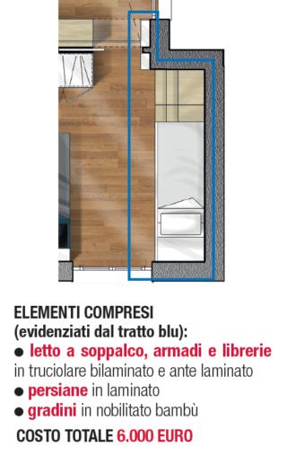 pianta-cameretta-preventivo pianta-cameretta-preventivo