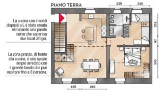 piano-terra piano-terra