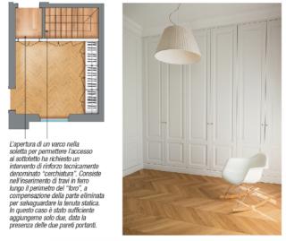 pianta-progetto-armadio pianta-progetto-armadio