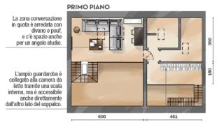 primo-piano primo-piano