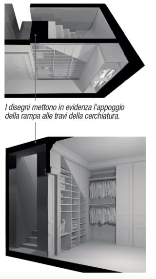 progetto scala progetto scala