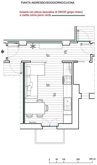 Soluzione B. Pianta. Soluzione B. Pianta.