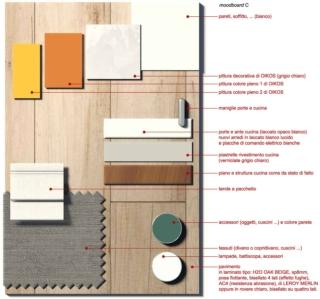 Soluzione c. Moodboard. Soluzione c. Moodboard.