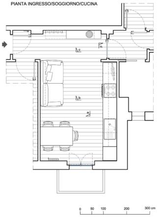 Soluzione C. Pianta. Soluzione C. Pianta.
