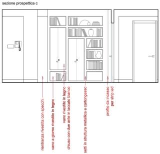 Progetto per l'ingresso. Prospetto. Progetto per l'ingresso. Prospetto.