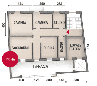 Stato di fatto Stato di fatto