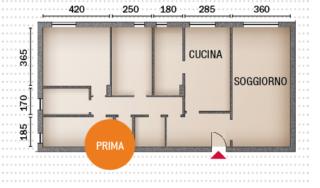 Stato di fatto Stato di fatto