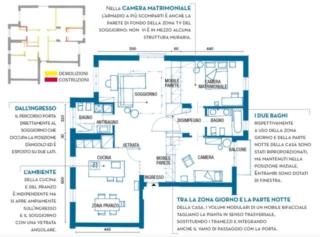 La pianta dell'appartamento; sulla destra, il bagno con la vasca sotto la finestra La pianta dell'appartamento; sulla destra, il bagno con la vasca sotto la finestra