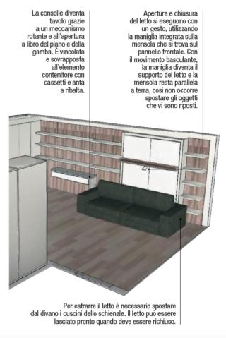 progetto soggiorno progetto soggiorno