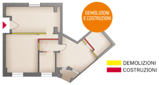Demolizioni e costruzioni