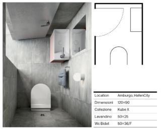 Collezione Kube X di GSI