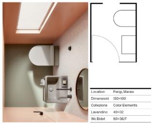 Collezione Color Elements di GSI