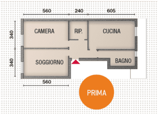 Stato di fatto Stato di fatto