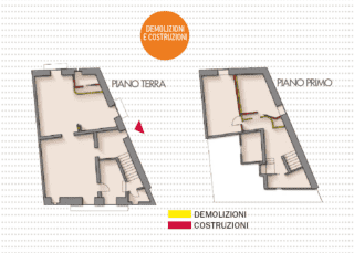 Demolizioni e costruzioni