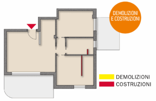 Demolizioni e costruzioni
