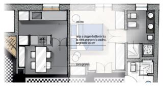 dividere-senza-pareti