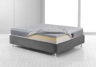 materasso magnistrecht magniflex materasso magnistrecht magniflex