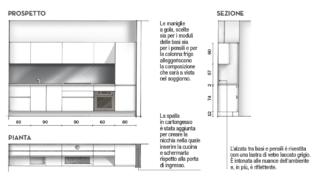 progetto cucina progetto cucina