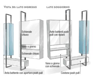 progetto mobile ingresso progetto mobile ingresso