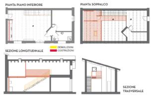 progetto ristrutturazione progetto ristrutturazione
