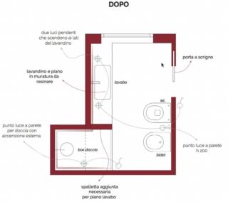 pianta del bagno dopo i lavori con doccia pianta del bagno dopo i lavori con doccia