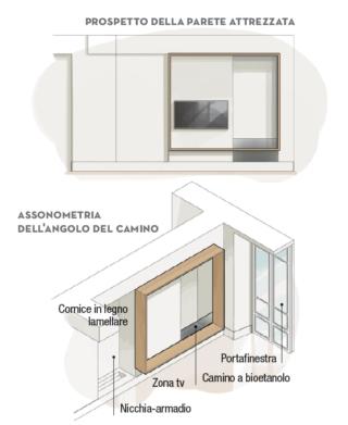 progetto parete camino