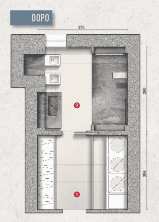 rinnovare bagno super accessibile dopo