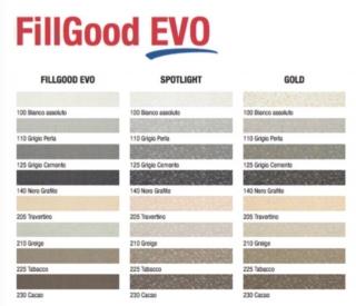 Colori FillGood EVO Litokol Colori FillGood EVO Litokol