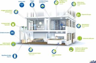 Infografica Ista Forsenontuttisannoche Infografica Ista Forsenontuttisannoche