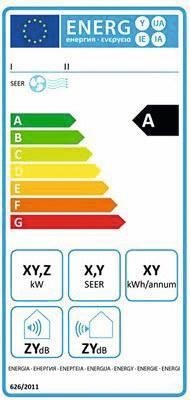 casa sostenibile_etichetta energetica caldaia