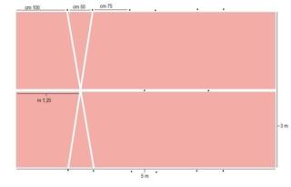 Organizzate la decorazione della parete, seguendo lo schema allegato. Organizzate la decorazione della parete, seguendo lo schema allegato.