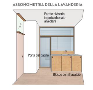 lavanderia lavanderia