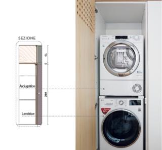 lavatrice-asciugatrice lavatrice-asciugatrice