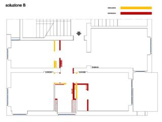 soluzione B dc soluzione B dc