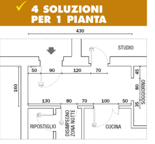 4 soluzioni per 1 pianta 4 soluzioni per 1 pianta