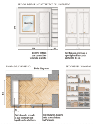 progetto ingresso progetto ingresso